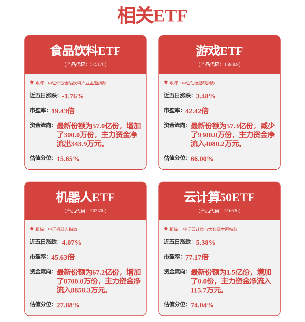 龙溪股份：公司对人形机器人及低空飞行器等相关配套领域仍处于探索布局阶段(图1)