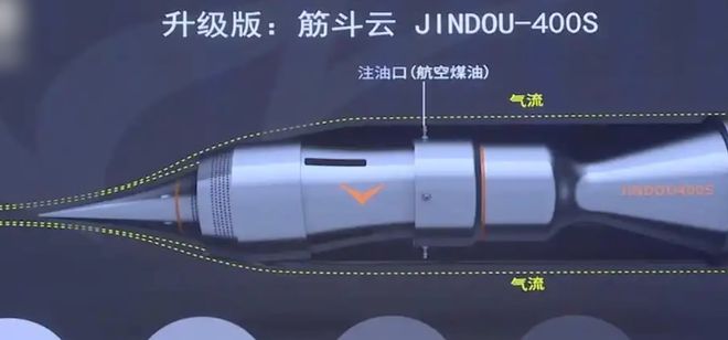 中国民营企业推出筋斗云400 S超音速飞行器开启航空新纪元。(图2)