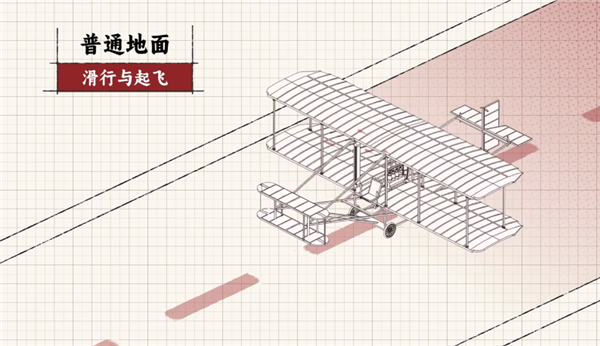 为什么中国在1909年就造出了飞机：却还是落后了30年(图14)