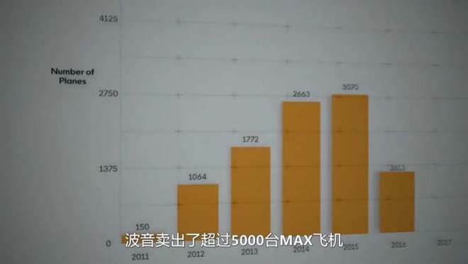 刚起飞就出事波音飞机还能不能坐？(图8)