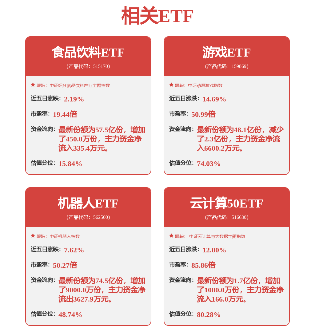 荣耀在长沙石家庄两地成立新公司 含智能无人飞行器销售业务(图1)