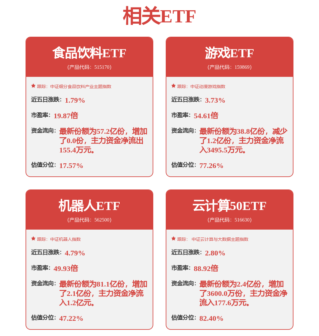金力永磁：公司产品主要应用于新能源汽车及汽车零部件、节能变频空调、风力发电、机器人及工业伺服电机、低空飞行器等新能源和节能环保领域(图1)