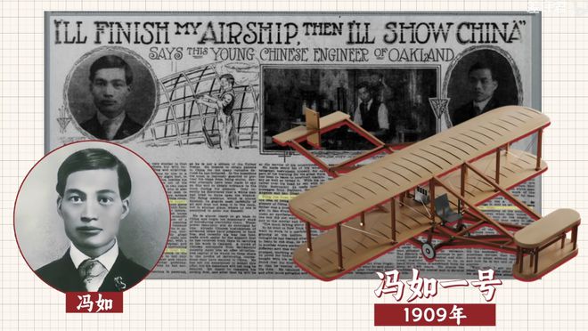 为什么中国在1909年就造出了飞机却落后了30年？(图1)