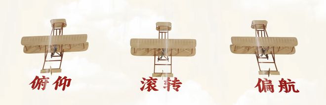 为什么中国在1909年就造出了飞机却落后了30年？(图7)