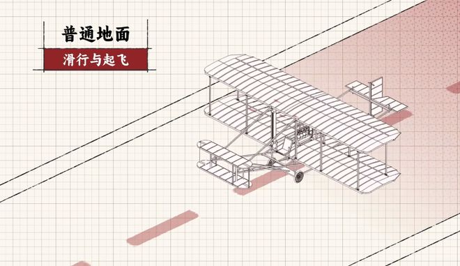 为什么中国在1909年就造出了飞机却落后了30年？(图13)