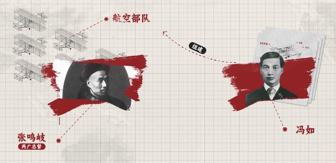 为什么中国在1909年就造出了飞机却落后了30年？(图17)