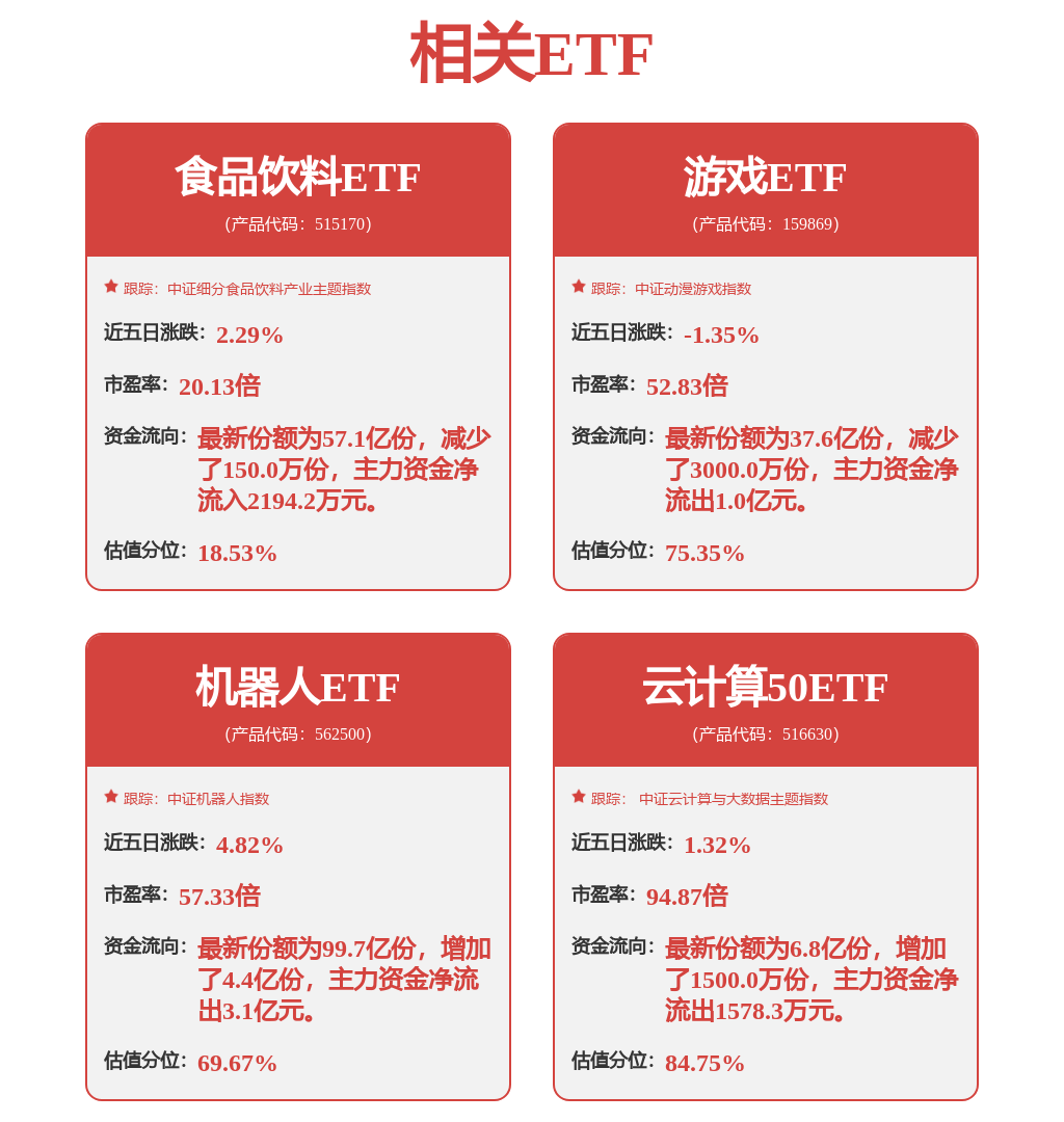 隆华新材：工程塑料切片广泛应用于高端电器工程、高铁、汽车、航空飞行器以及三体打印发动机部件等方面(图1)