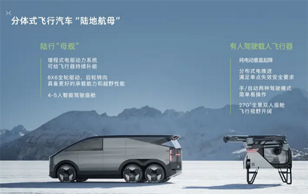 全球首个量产交付飞行汽车！何小鹏称“陆地航母”2026年量产(图3)