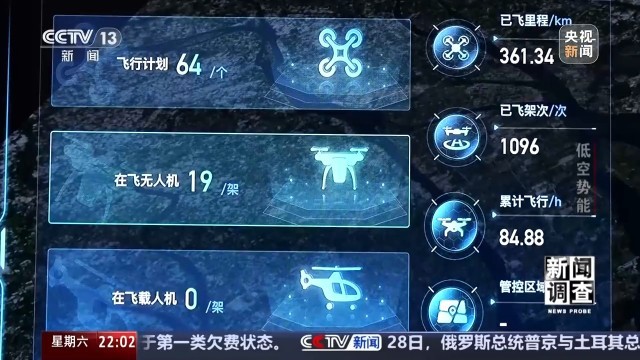 低空经济“飞”入现实 你准备好了吗？(图14)