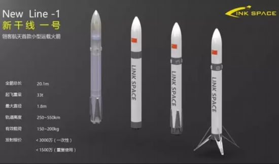 中国可回收火箭往事(图14)