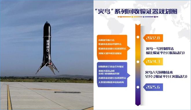 中国可回收火箭往事(图19)