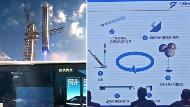 中国可回收火箭往事(图24)