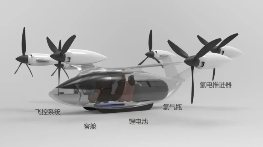 国内首个低空飞行器科研大模型发布 重庆“低空制造”产品再上新(图3)
