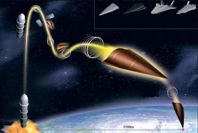 20马赫！新研究：中国能从太空发射高超声速飞行器30分钟飞全球(图4)