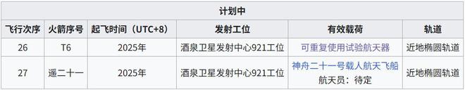 20马赫！新研究：中国能从太空发射高超声速飞行器30分钟飞全球(图8)