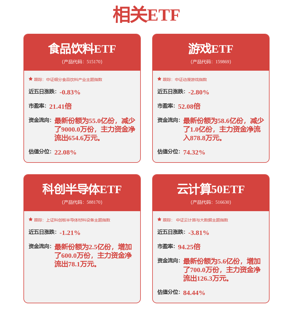 全固态电池获突破 或将“引爆”低空经济(图1)