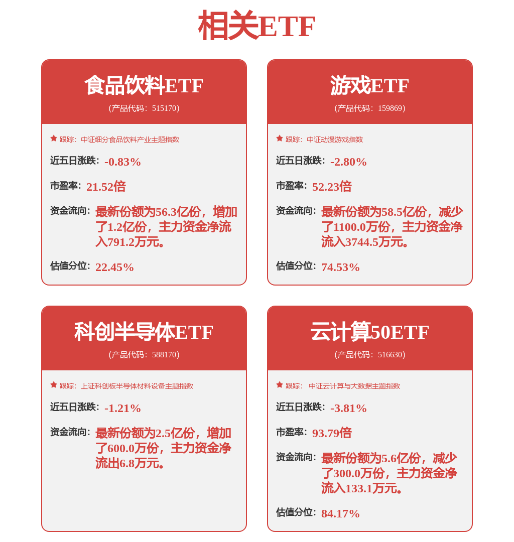 万向钱潮：低空飞行器方面多个轴承送样测试进展顺利(图1)