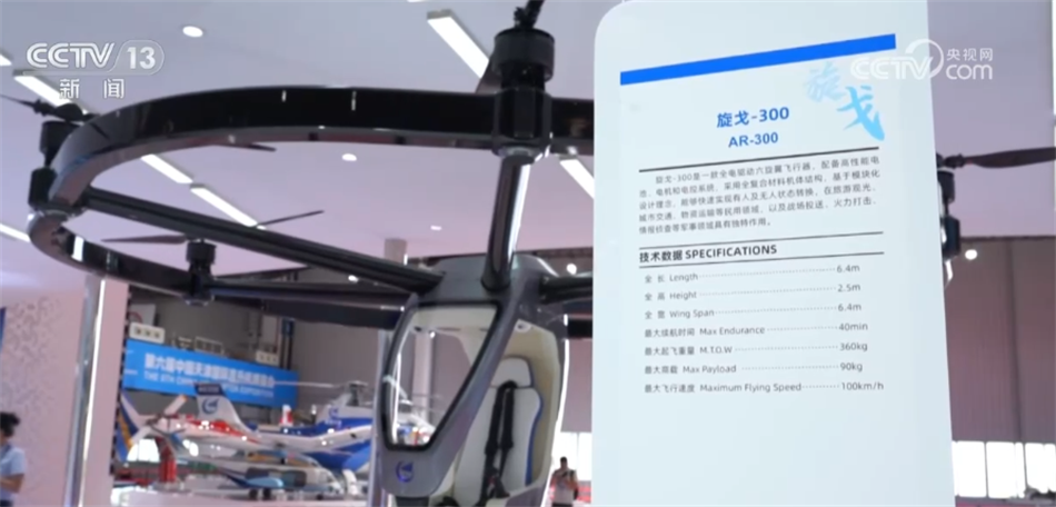未来已来？多款新型飞行器首次亮相天津国际直升机博览会(图2)