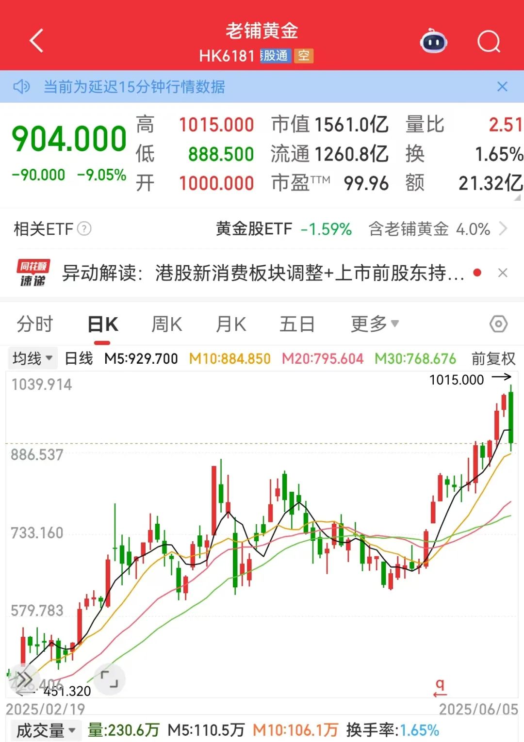 突发利空688035遭大基金减持！航空发动机领域迎重磅利好业绩有望持续增长股来了(图1)