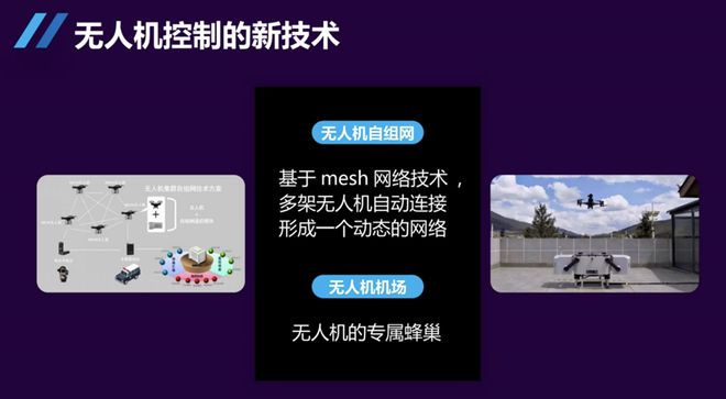 科普丨无人机初探：飞行技术的革新与未来(图2)