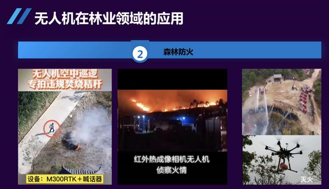 科普丨无人机初探：飞行技术的革新与未来(图4)