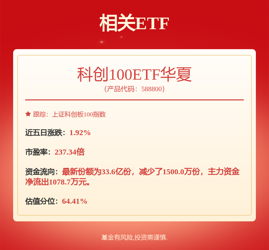 珠海冠宇：公司在低空经济领域的布局主要聚焦于无人机电池和电动垂直起降飞行器（eVTOL）电池的研发与应用(图1)