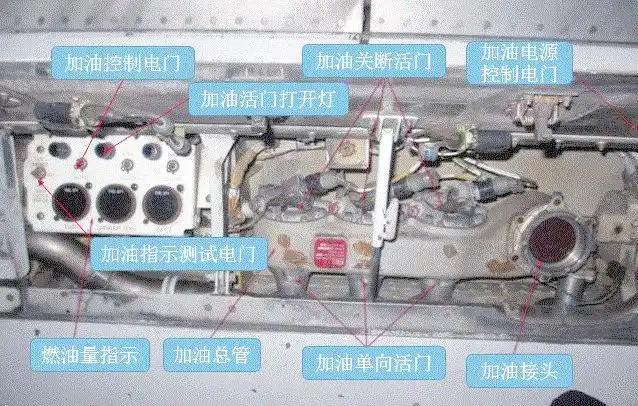 航空发动机及eVTOL飞行器燃油供油系统：现代航空动力的关键支撑(图2)