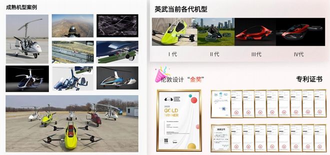 英武智能S-ONE四代涵道式单人eVTOL全球首发！(图9)