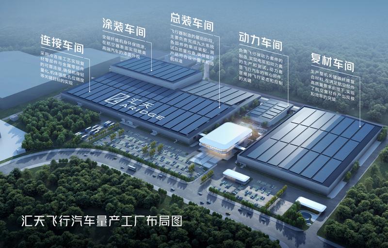 小鹏汇天飞行汽车量产工厂试产 首台陆地航母飞行器下线(图2)