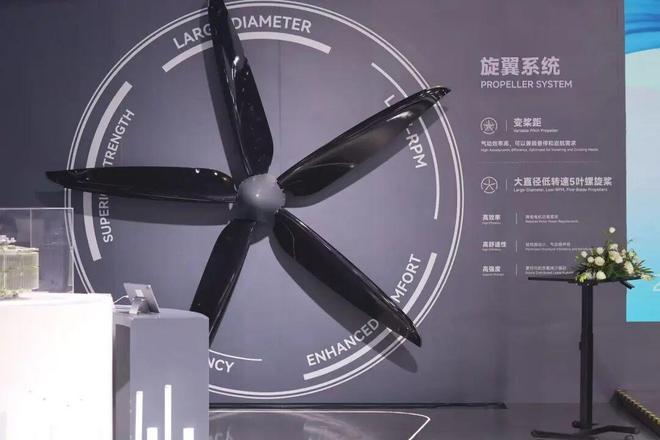 上海造的“飞的”一口气官宣几件大事(图3)