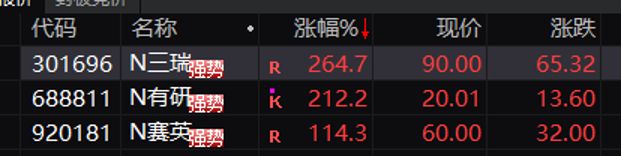 牛市旗手爆发！沪指重上4000点(图2)