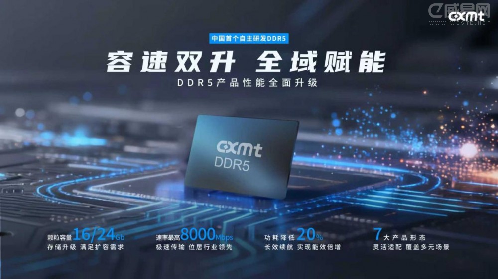 中国“孤勇者”：在技术禁区里硬闯出一片天(图3)